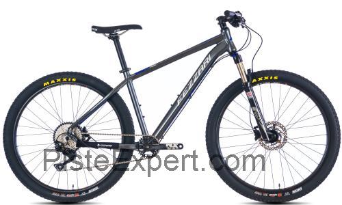 Fezzari Wasatch Peak fiche technique et avis